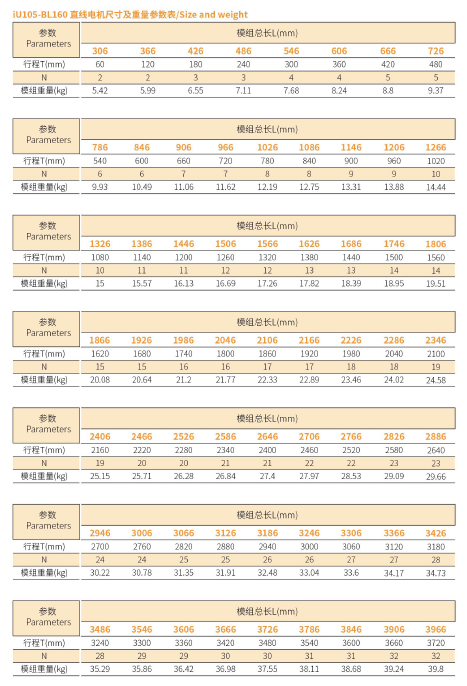 iU105-BL160 规格.png