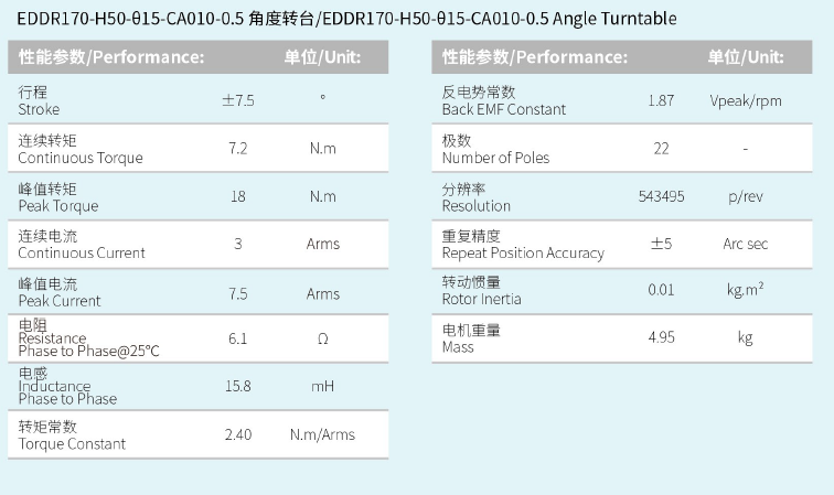 EDDR170-H50-015-CA010-0.5 角度转台  性能尺寸.png