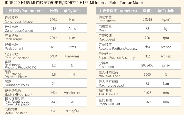 IDDR220-H165-MI内转子力矩电机 性能尺寸.png