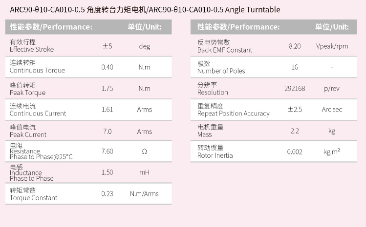 ARC90-010-CA010-0.5角度转台力矩电机 性能参数.png