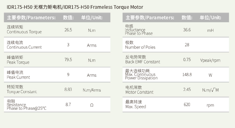 IDR175-H50 无框力矩电机 性能参数.png