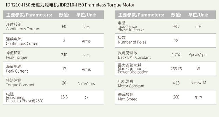 IDR210-H50 无框力矩电机  性能参数.png