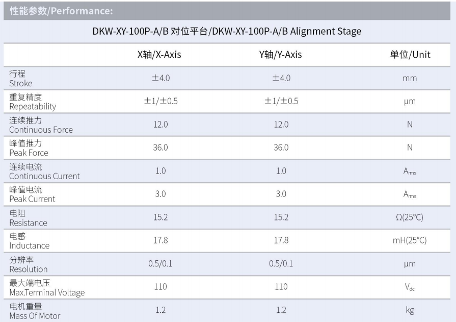 DKW-XY-100P-AB对位平台 性能参数.png