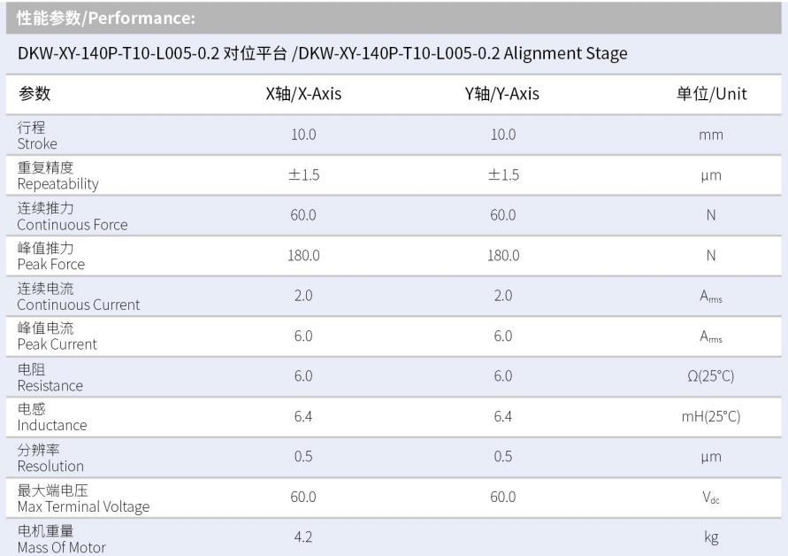 DKW-XY-140P-T10-L005-0.2对位平台  性能尺寸.png