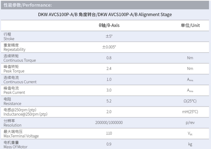 AVCS100P-AB角度转台 性能参数.png