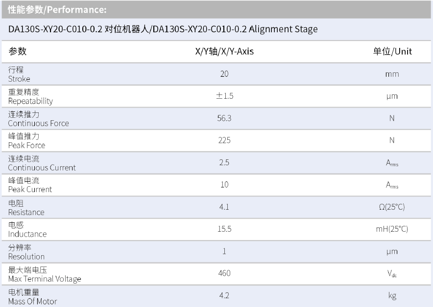 DA130S-XY20-C010-0.2对位机器人  性能参数.png