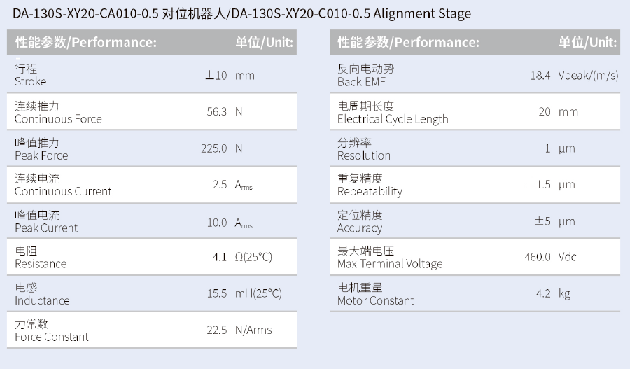 DA-130S-XY20-CA010-0.5对位机器人 性能参数.png