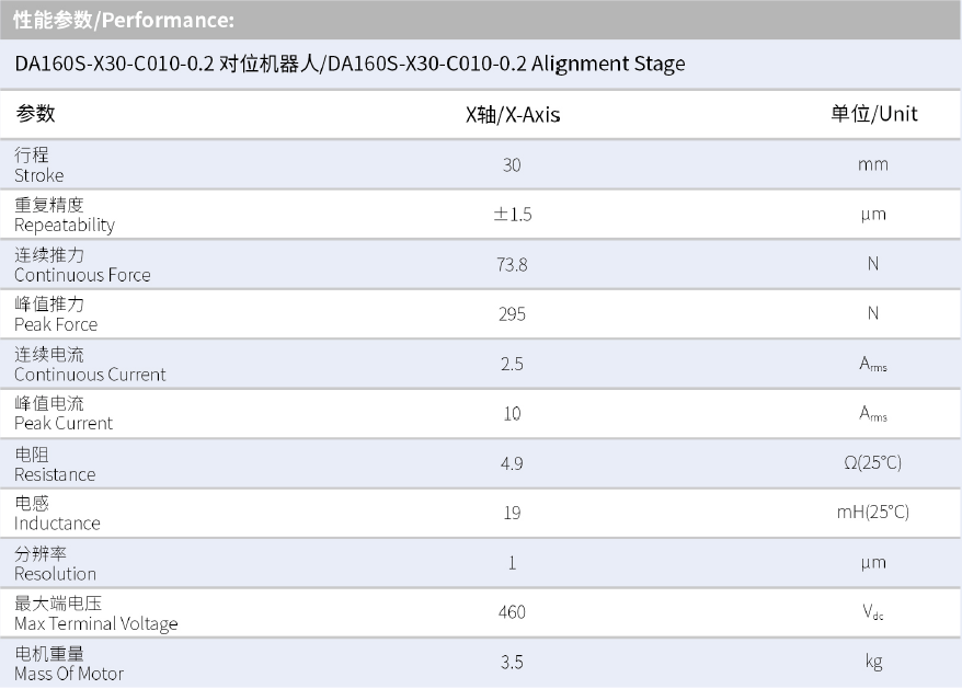 DA160S-X30-C010-0.2对位机器人  性能参数.png