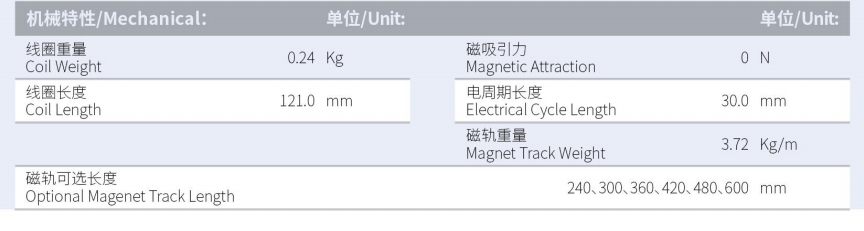 ILM2-L121S-TP-3.0  规格.png