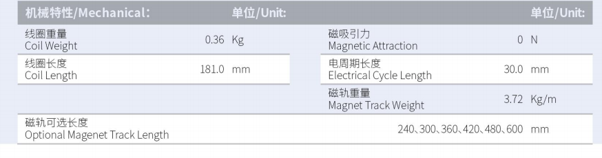 ILM2-L181S-TP-3.0  规格.png