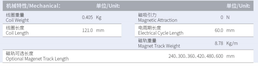 ILM3-L121S-TP-3.0  规格型号.png
