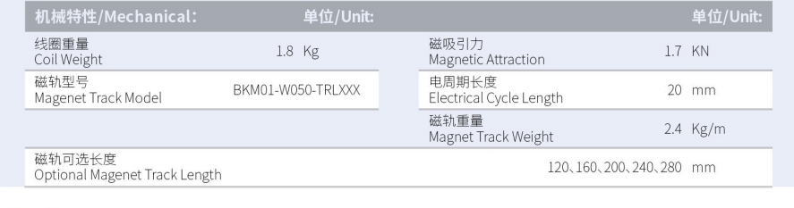 BKM03-W050-C1C2-TP-3.0规格.png