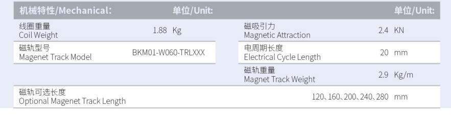 BKM03-W060-C1C2-TP-3.0gg.png