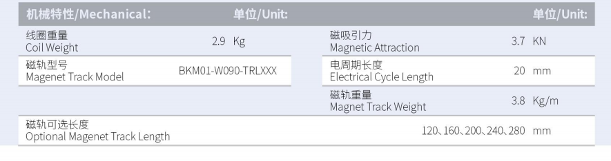 BKM03-W090-C1C2-TP-3.0规格.png