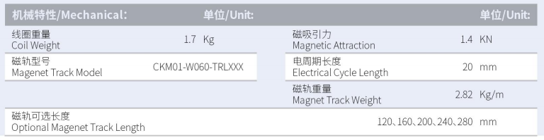 CKM015-W060-C1-TP-3.0规格.png