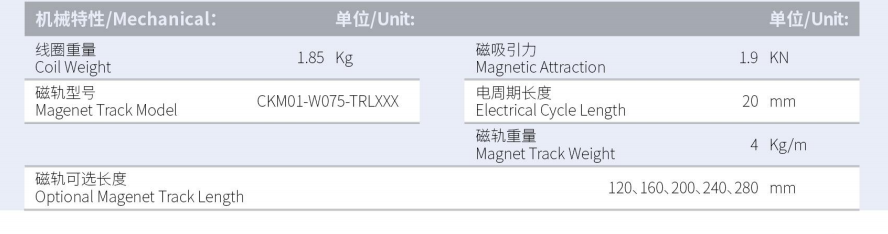 CKM015-W075-C1-TP-3.0规格.png