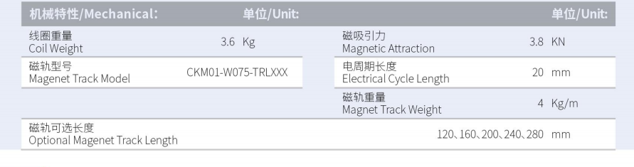 CKM03-W075-C1C2-TP-3.0规格.png