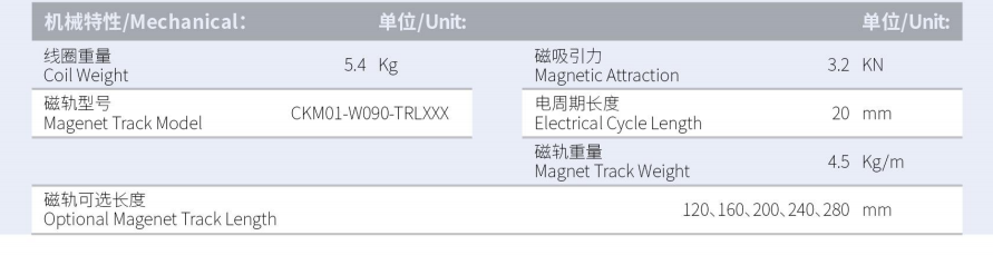 CKM03-W090-C1C2-TP-3.0规格.png