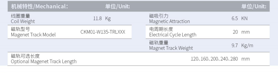 CKM04-W135-C1C2-TP-3.0规格.png