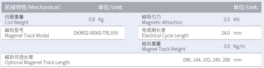 DKMA01-W060-A1-TP-3.0规格.png