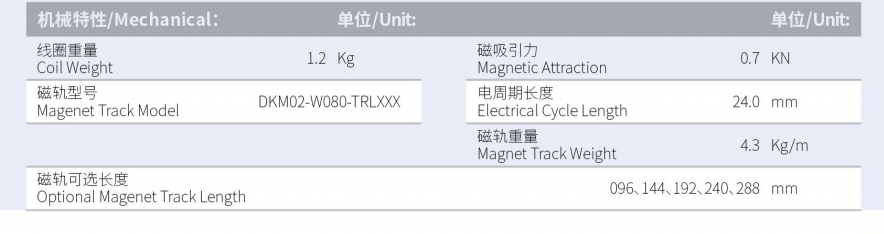DKMA01-W080-A1-TP-3.0规格.png
