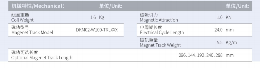 DKMA01-W100-A1-TP-3.0规格.png