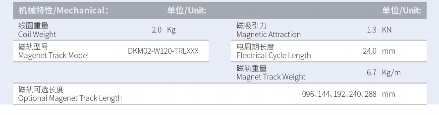 DKMA01-W120-A1-TP-3.0规格.png