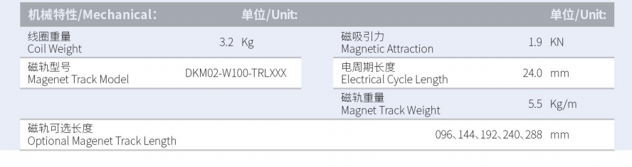DKMA02-W100-A1-TP-3.0规格.png