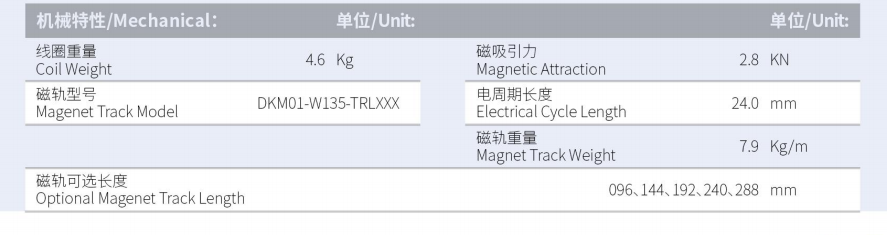 DKMA02-W135-A2-TP-3.0规格.png