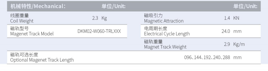 DKMA03-W060-A1-TP-3.0规格.png