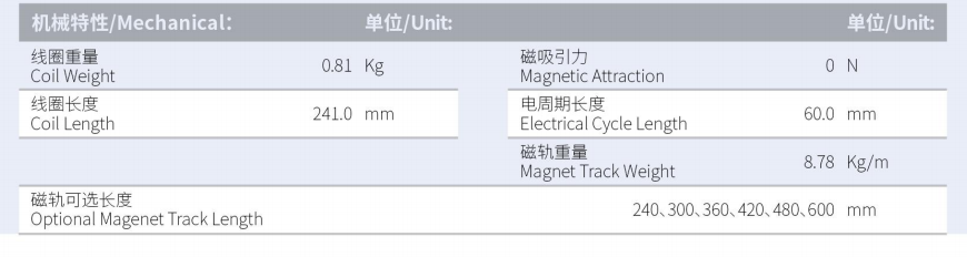 ILM3-L241S-TP-3.0  规格.png