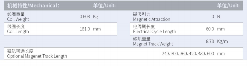 ILM3-L181S-TP-3.0 规格.png