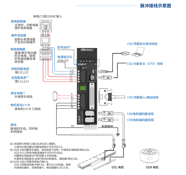 DSM5 直线电机驱动  2.jpg