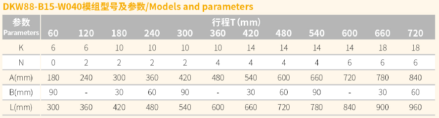 DKW88-B15-W040直线电机模组 规格.png