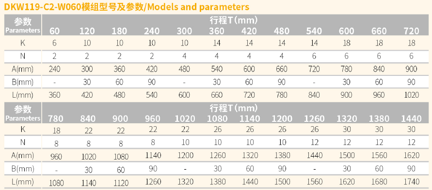 DKW119-C2-W060直线电机模组 规格.png