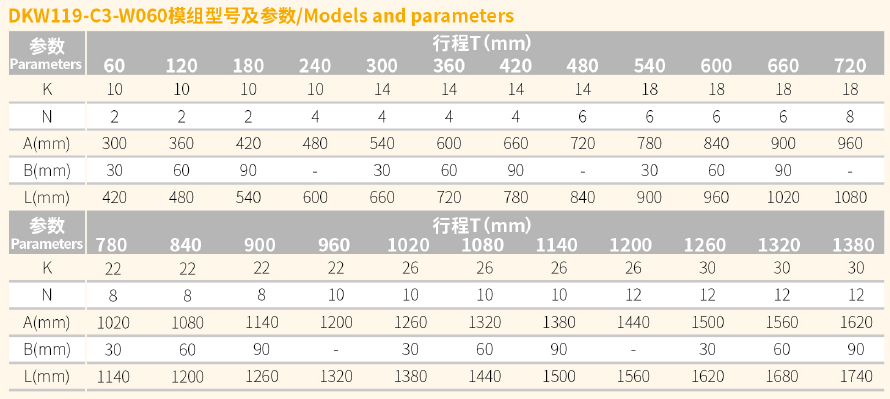 DKW119-C3-W060直线电机模组  规格.png