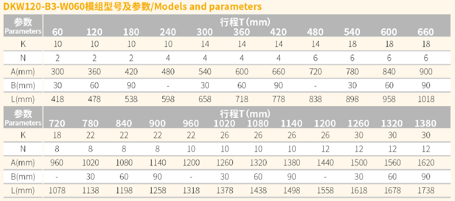 DKW120-B3-W060直线电机模组 规格.png