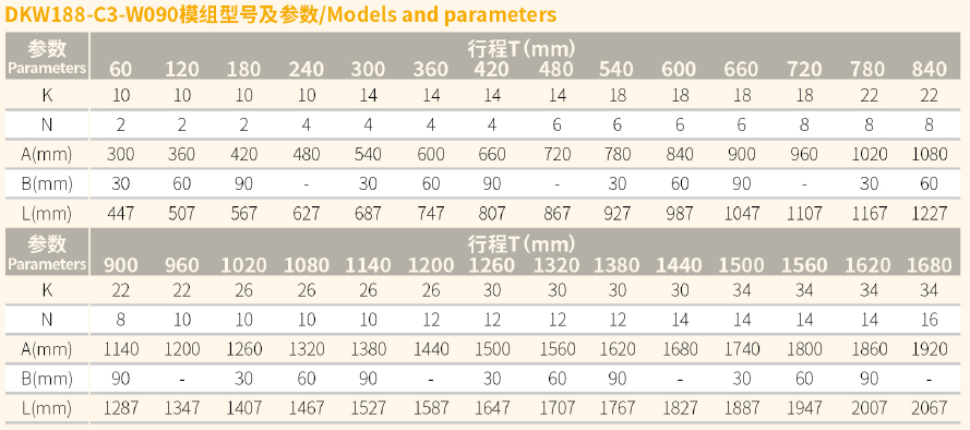 DKW188-C3-W090直线电机模组  规格.png