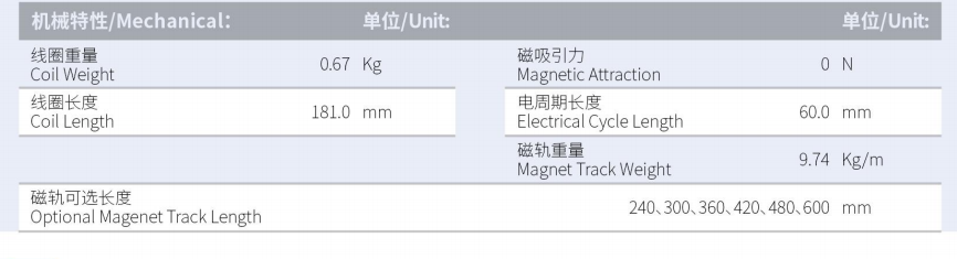 ILM4-L181S-TP-3.0规格.png