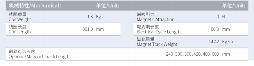 ILM5-L301S-TP-3.0  规格.png