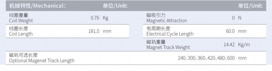 ILM5-L181S-TP-3.0规格.png