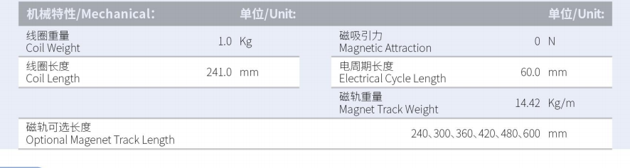 ILM5-L241S-TP-3.0 规格.png