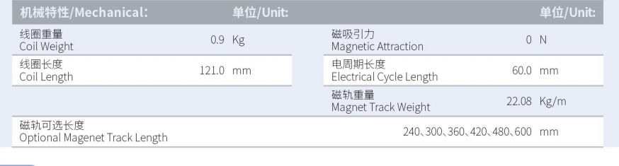 ILM6-L121S-TP-3.0规格.png