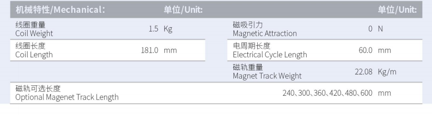 ILM6-L181S-TP-3.0 规格.png