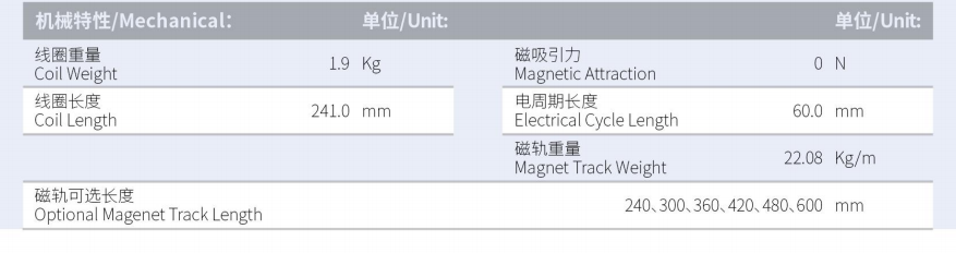 ILM6-L241S-TP-3.0 规格.png