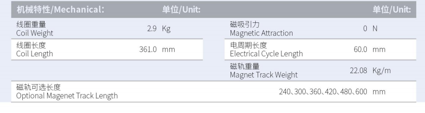 ILM6-L301S-TP-3.0规格.png