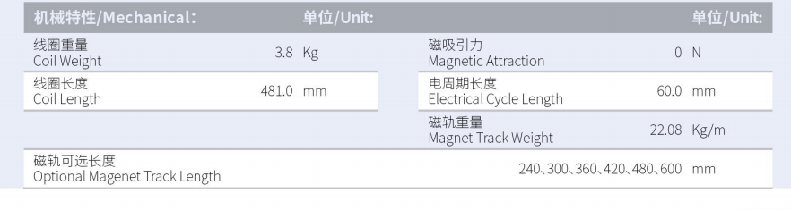 ILM6-L481S-TP-3.0 规格.png