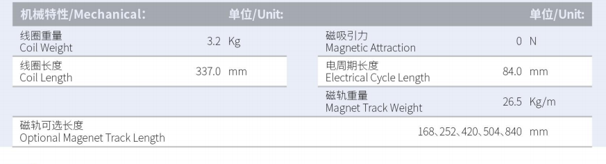 ILM7-L337S-TP-3.0规格.png
