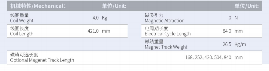 ILM7-L421S-TP-3.0规格.png
