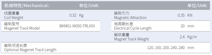 AKM01-W050-C1-TP-3.0规格.png